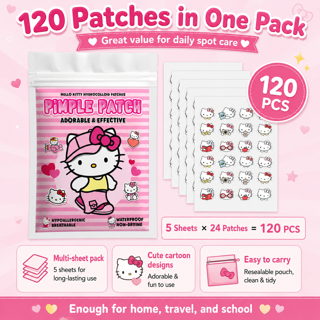 120PCS hello kitty Acne patche – Skincare Moisturizer recenzja i cena