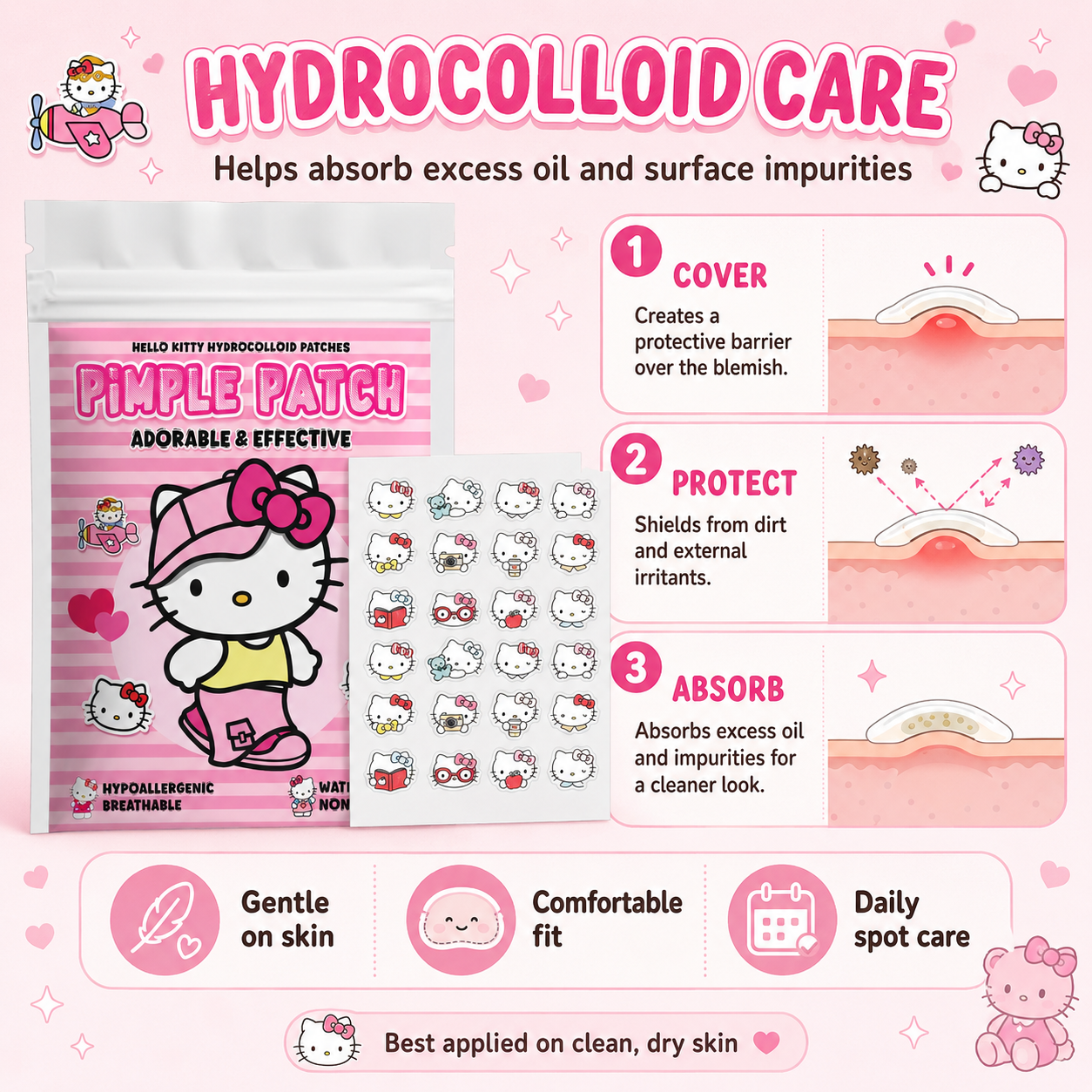 120PCS hello kitty Acne patche – Skincare Moisturizer recenzja i cena