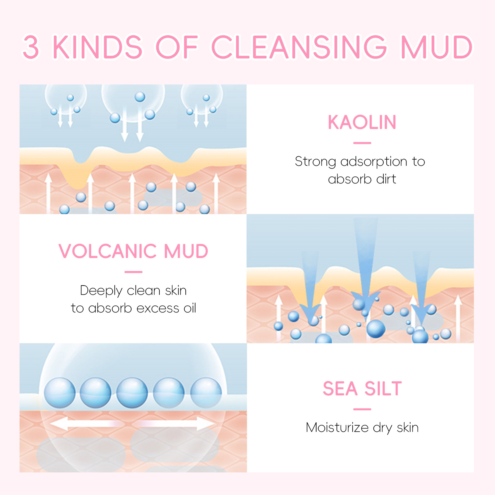 Sakura Mask For Face Cleaning  – Bentonite Clay Mask recenzja i cena