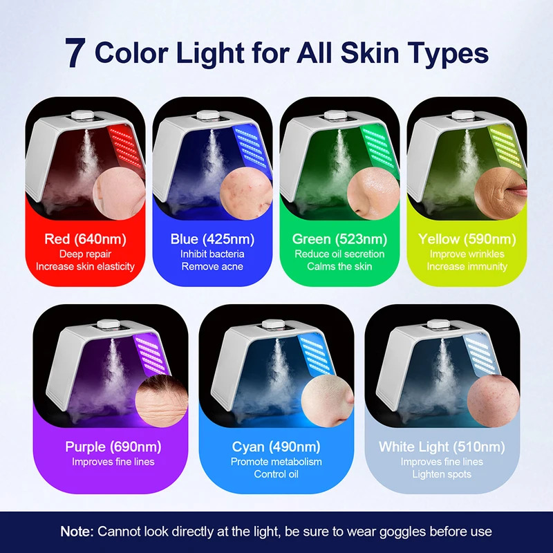 7 Colors LED Photon Beauty Mas – Skincare Moisturizer recenzja i cena
