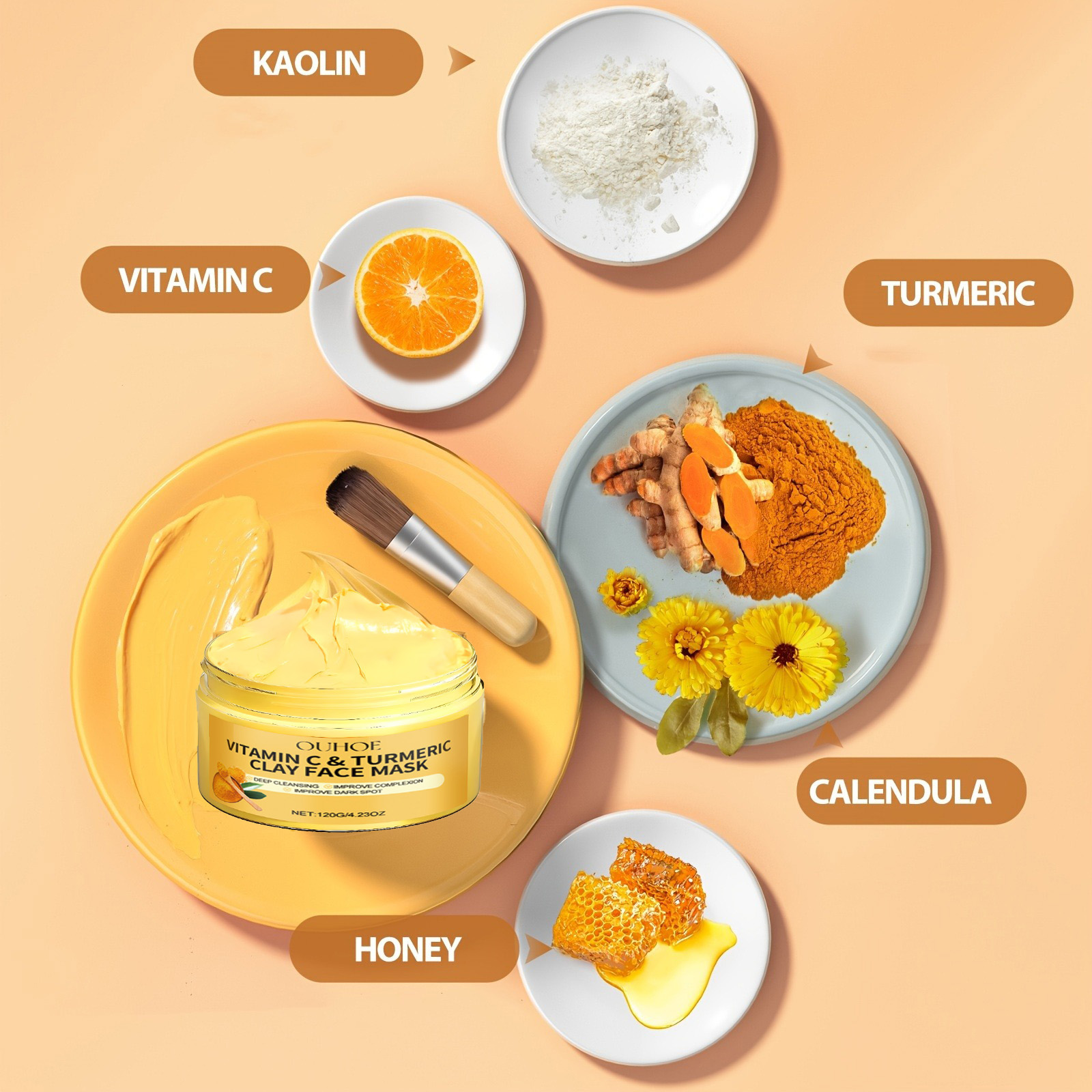 1/3PCS Turmeric VitaminC Clay  – Bentonite Clay Mask recenzja i cena