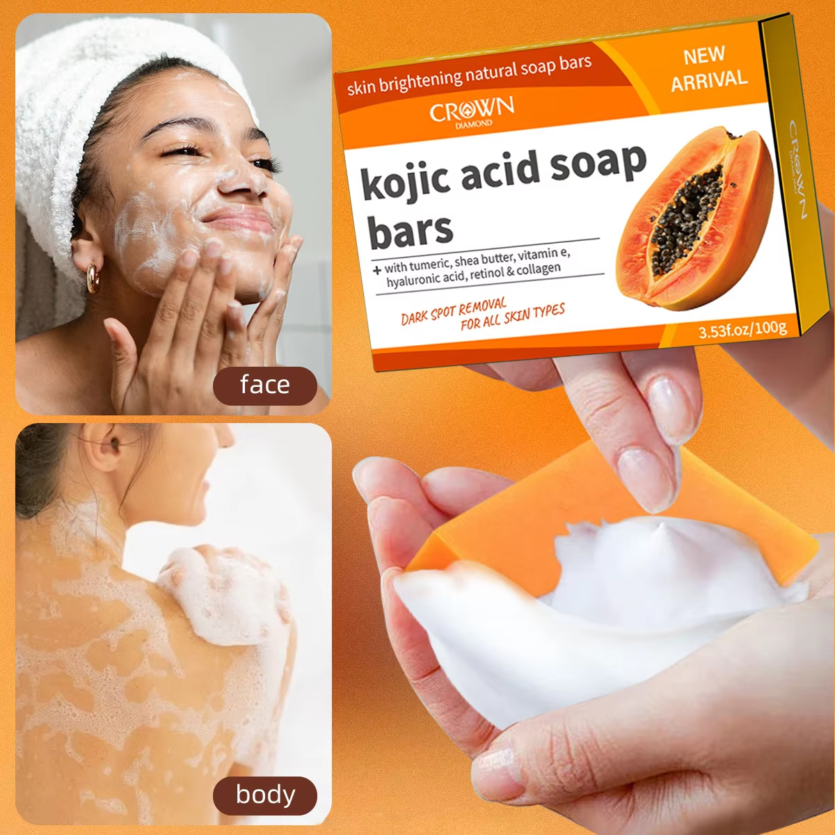 Kojic Acid Natural Papaya Soap – Kojic Acid Soap recenzja i cena